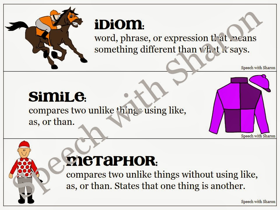 Speech with Sharon Hold Your Horses! A Figurative Language Game