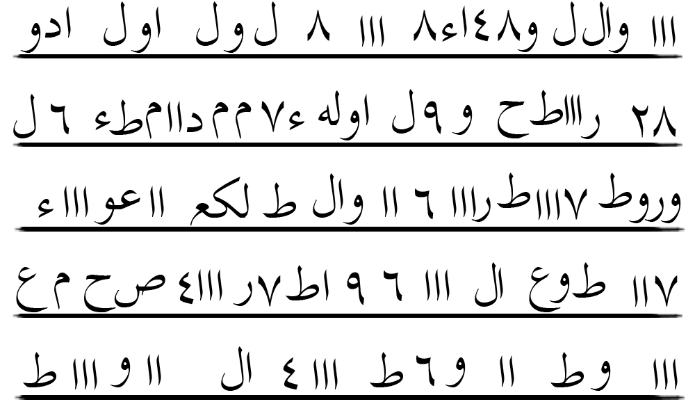 kitab al ajnas pdf golkes