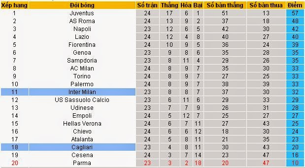 [Image: Cagliari2.jpg]