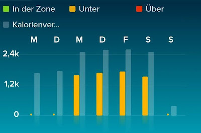 Deskriptoren Subject Terms Zur Datenbank Psyndex