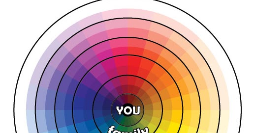 how to change colors in an emotional wheel