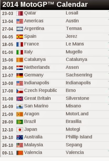 Jadwal MotoGP 2014