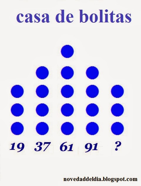 JUEGO DE INTELIGENCIA juego de inteligencia: