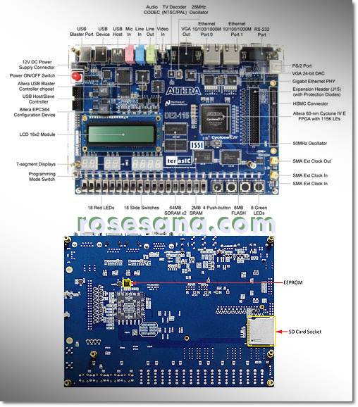 Altera de2 70 picture