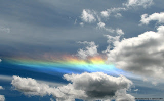 circumhorizontal arc