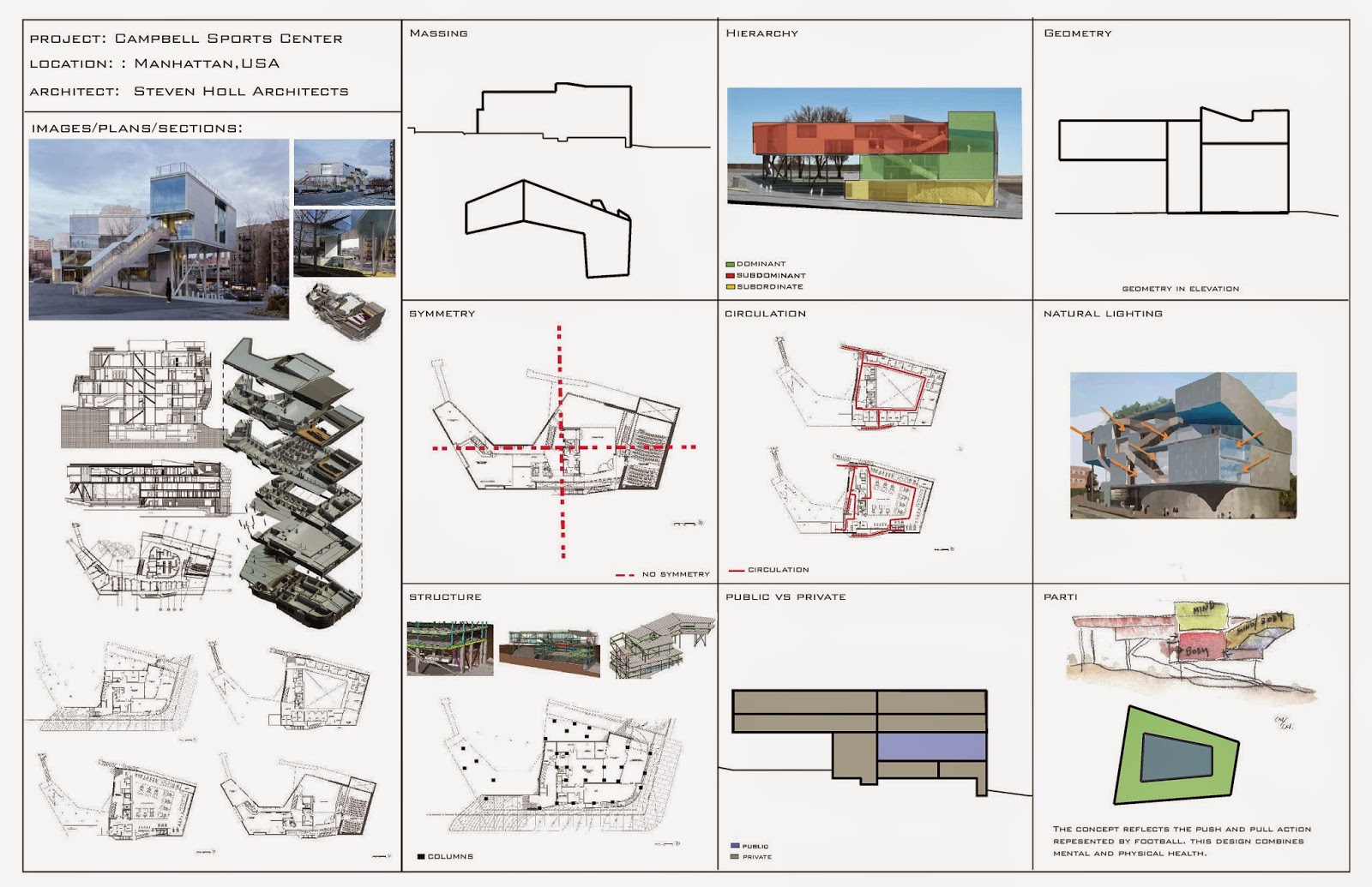 Sports complex design concept pdf picture