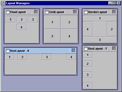 eclpse flowlayout eclpse flowlayout