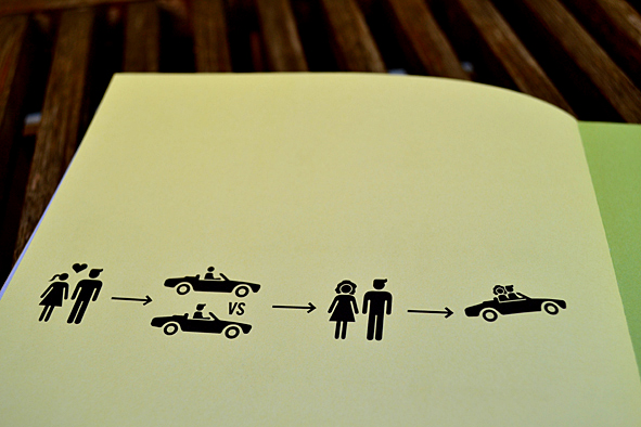 Open Art Data Swiss Art Market