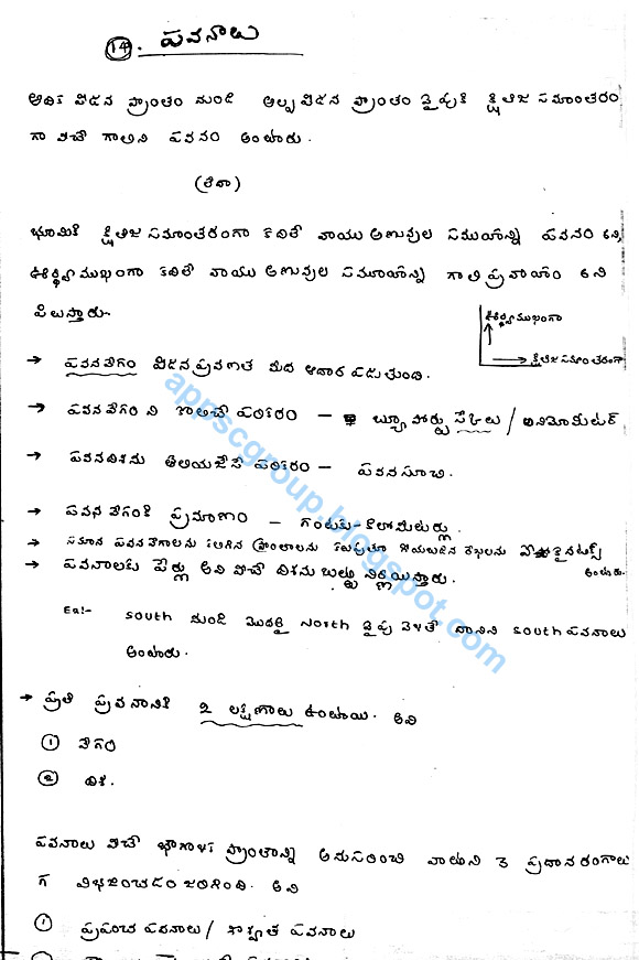 clat study material free download pdf