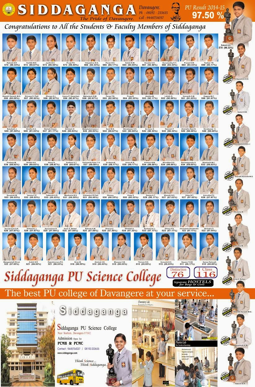 Siddaganga PU Science College, Composite High School, Davangere II PUC