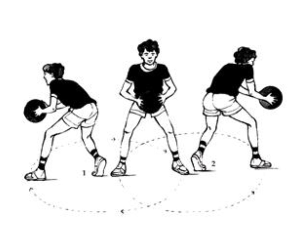 Teknik Dasar Basket Teknik Dasar Basket pivot dan shooting