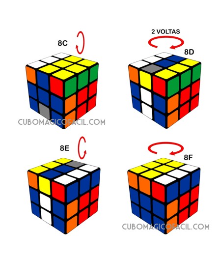 Cubo Mágico Fácil: Método das Camadas