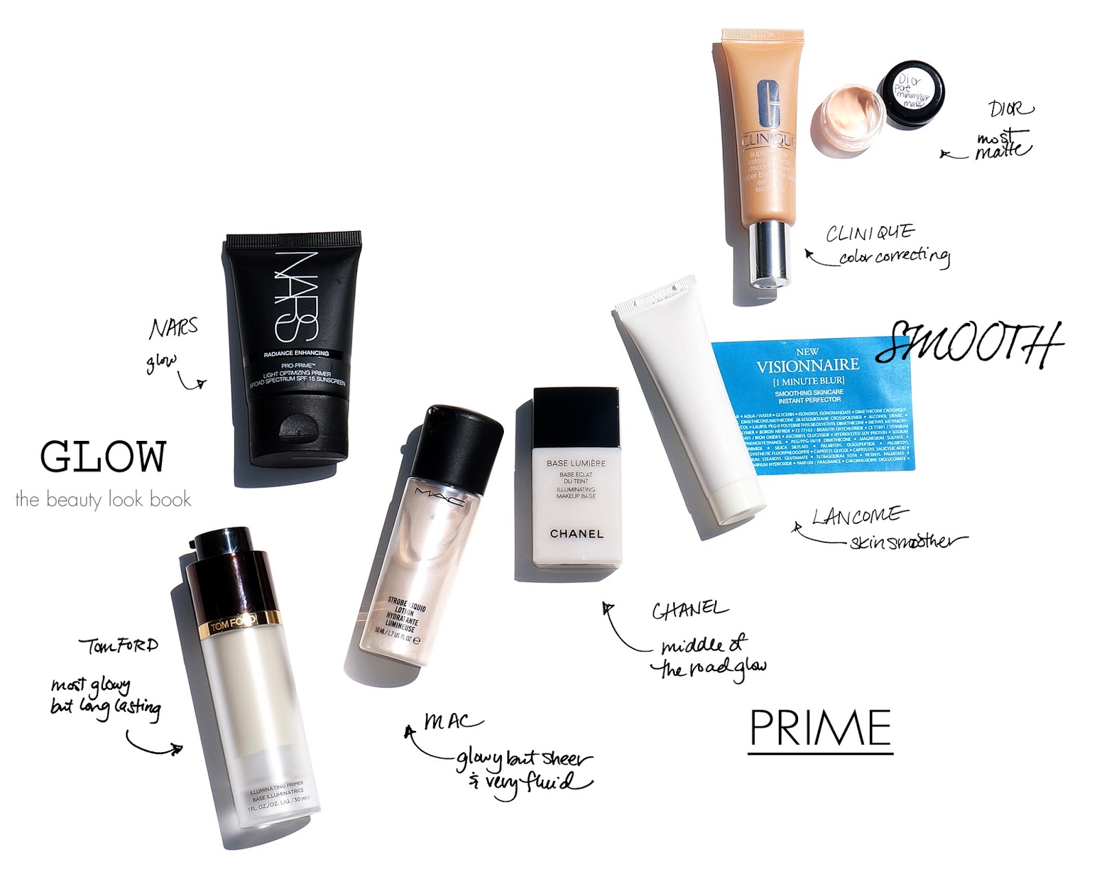 Primers and Smoothers - The Beauty Look Book