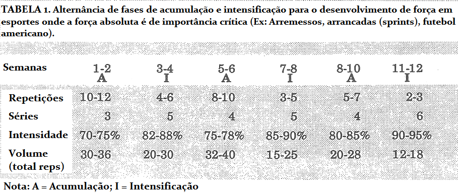 A impotência raciocina em homens depois 40