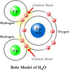 enlace covalente