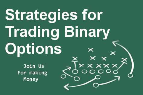 Best binary options trading tools