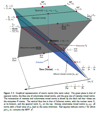 Room acoustics thesis 06 picture