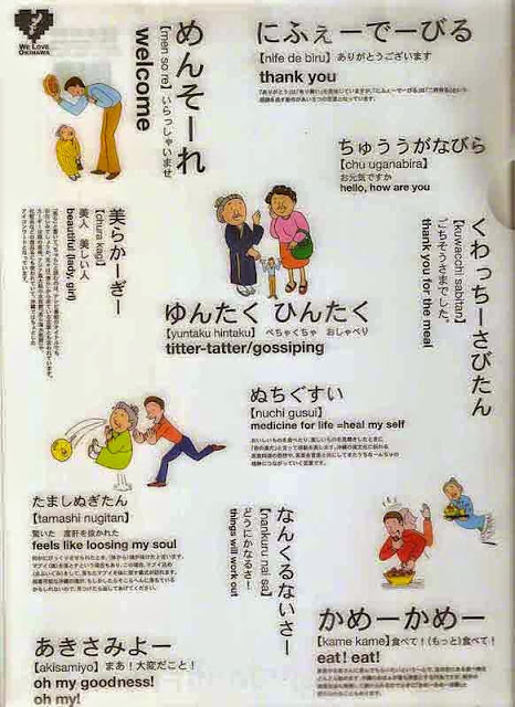 Okinawan language, Uchinaguchi,translations