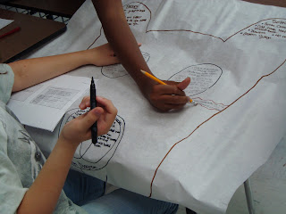 A Smith Innovative Connections Middle School Language Arts Literature Groups