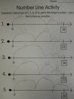 Mrs. T's First Grade Class: Number Line Activity
