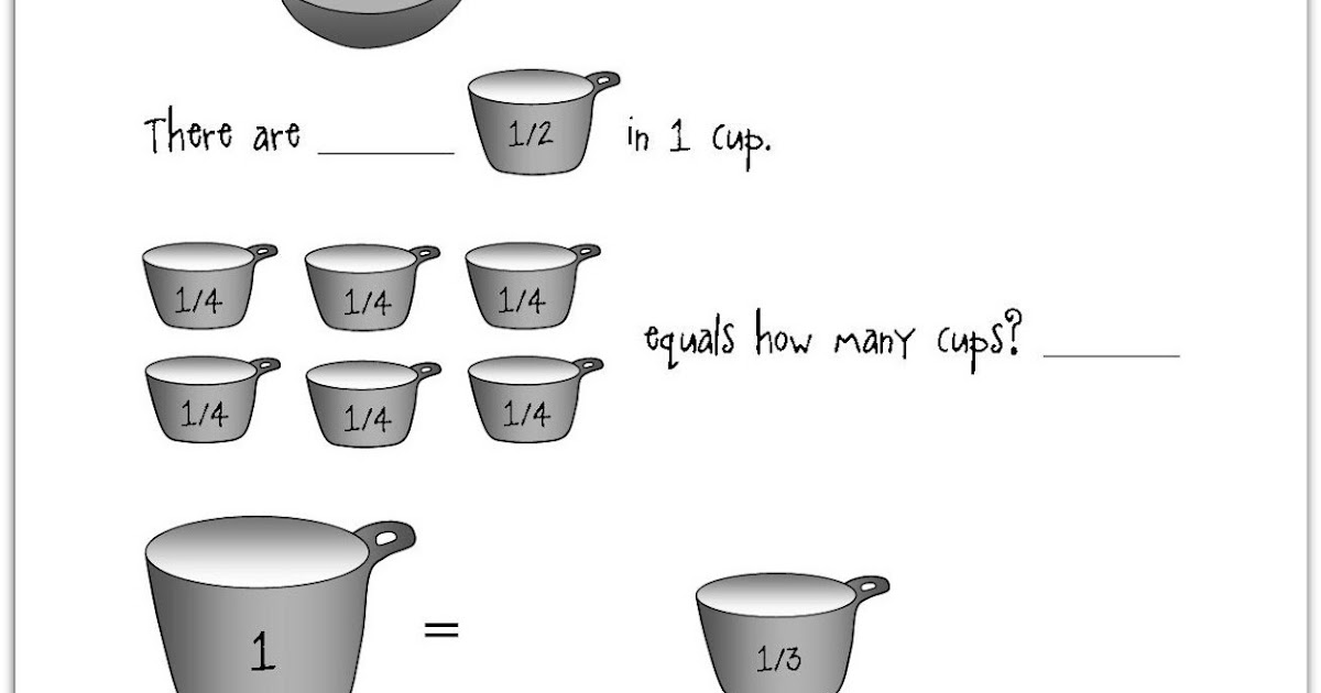 Relentlessly Fun, Deceptively Educational Teaspoons, Tablespoons, Cups