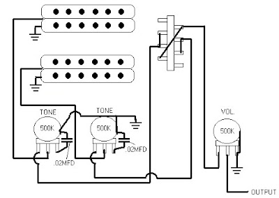 TotalRojo Guitars: Wiring -- 'How To' for Cigar Box Guitars