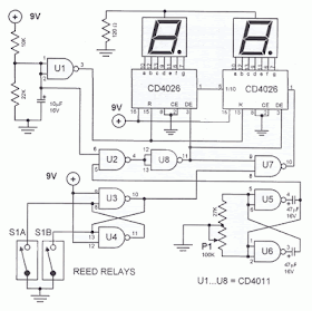 Diagram for Reference: September 2013