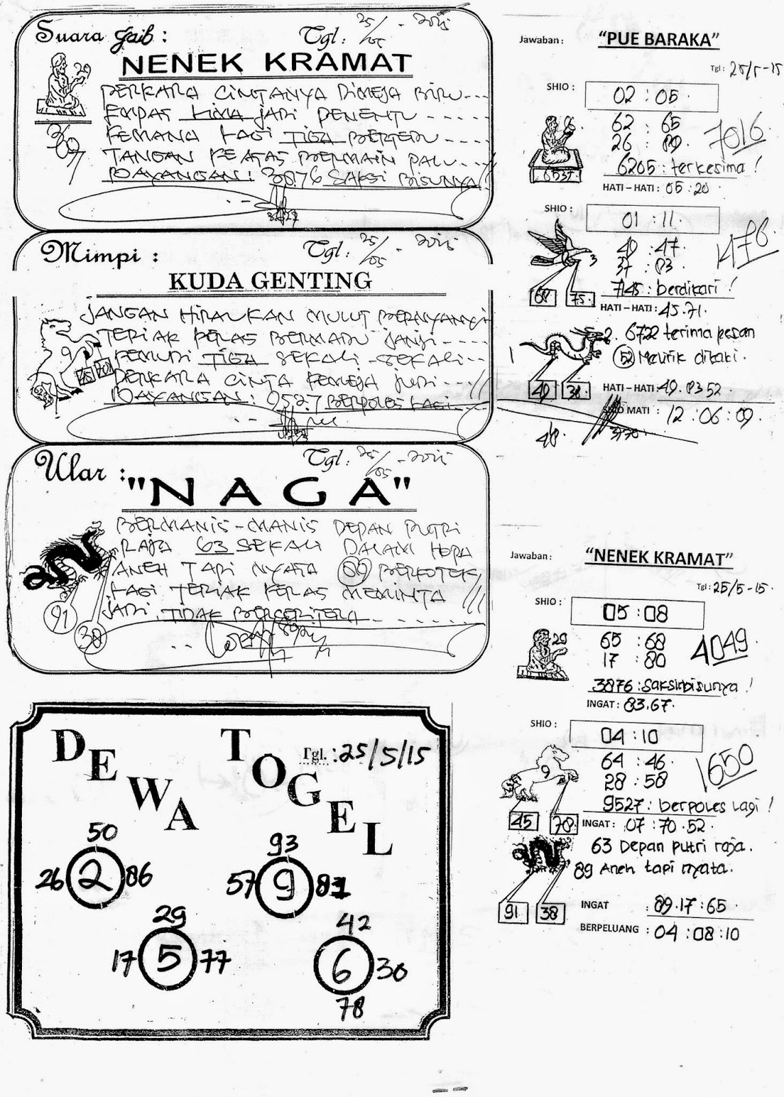 Togel Online Tifereth Israel Lincoln