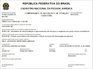 cnpj receita consulta telexfree