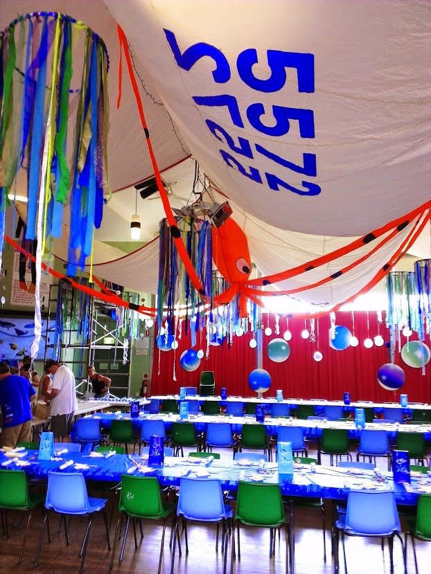 Desire Empire Under The Sea Party Decorations