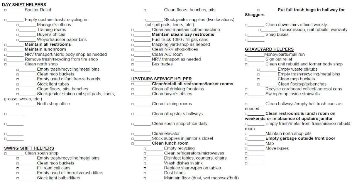 TRIMET NEWS REPORTS TRIMET JANITOR CHECKLIST