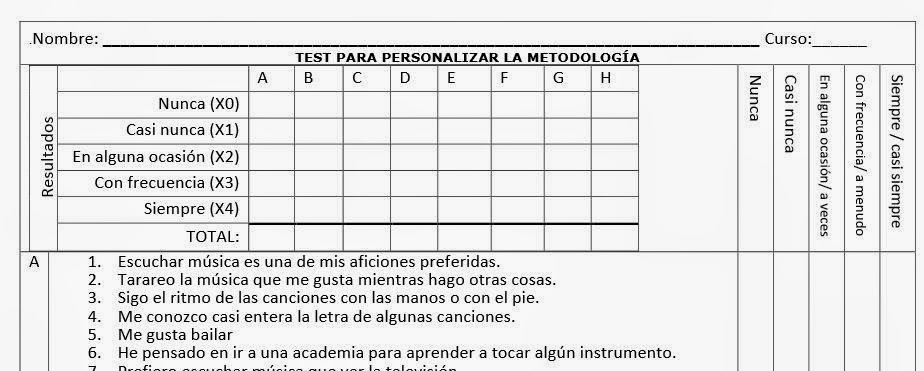 http://profesorfrancisco.wikispaces.com/file/view/testinteligencias.pdf/218803410/testinteligencias.pdf