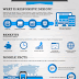Responsive-Web-Design-Infographic
