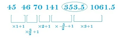 Geometric Series