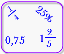 Hasil Dari 1 1per4 0 75 Brainly Co Id