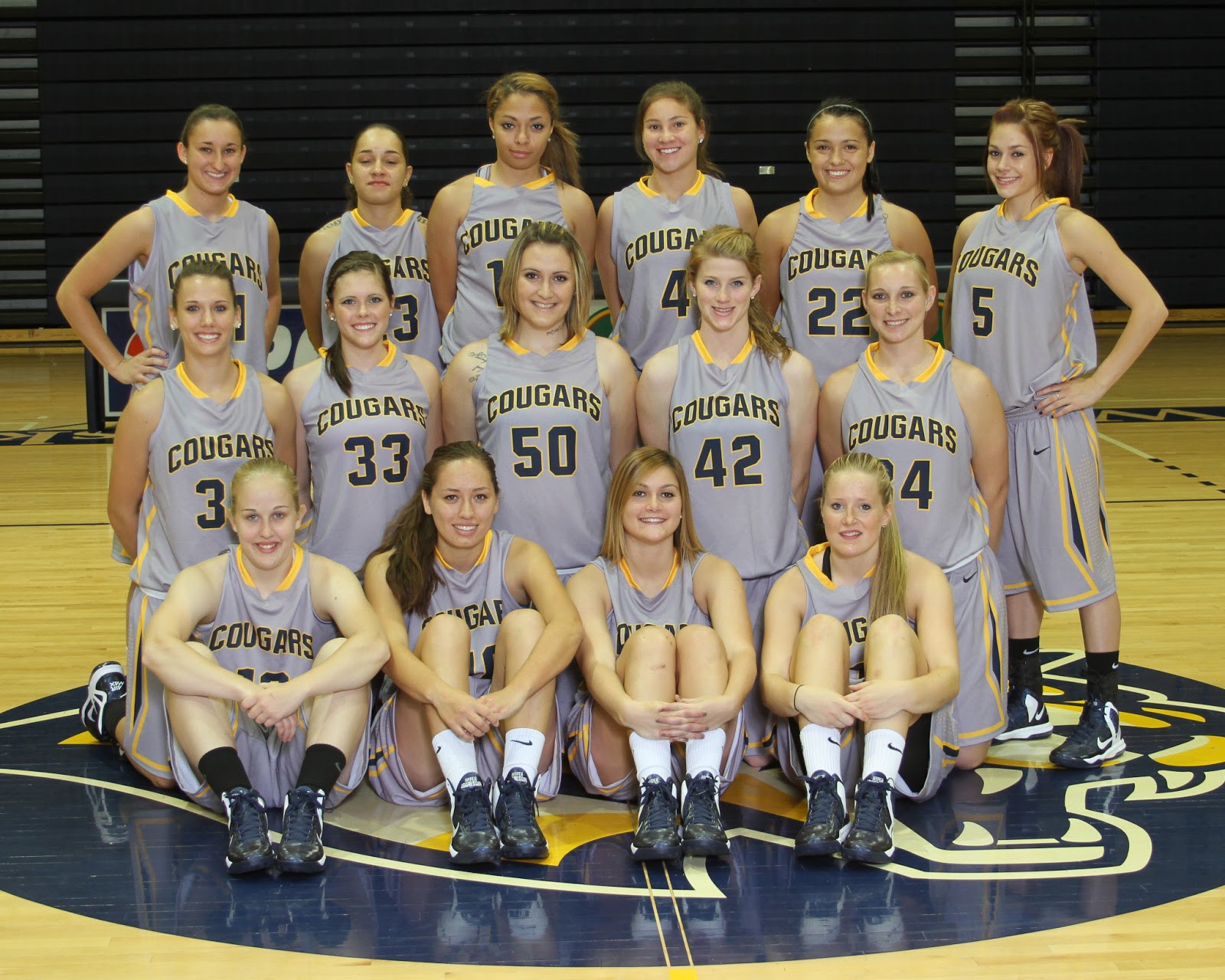 WNCC Cougar Athletics February 2013
