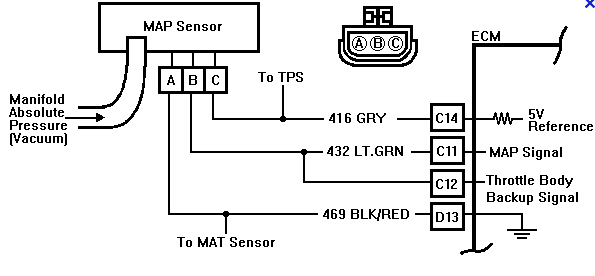 Kevin J's Autotronics 2012: 4848 Blog 3 Input Sensors and Actuators On