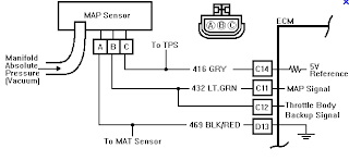 Kevin J's Autotronics 2012: 4848 Blog 3 Input Sensors and Actuators On