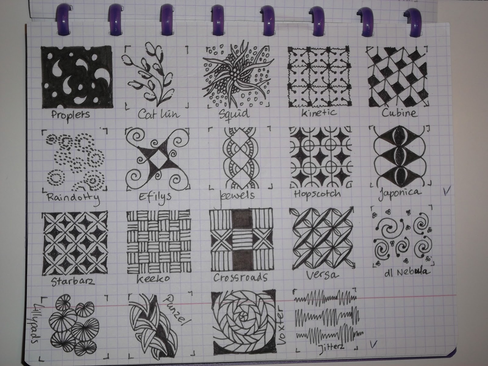 1000+ images about Zentangle patterns on Pinterest | Zentangle patterns