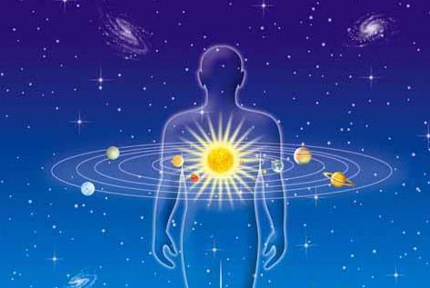 Núcleo de Luz Certa ocasião descrevi em um texto, uma experiência consciente que vivi, fruto de um simples exercício regular de relaxamento, onde também mergulhei os pés em água bem abaixo da temperatura corporal, a narrativa foi de tudo que pude observar e fui detalhando com bastante simplicidade . Não busco um linguagem complexa, pois os textos são para serem os mais claros possíveis, tentando passar com exatidão o que ocorre nestes momentos.