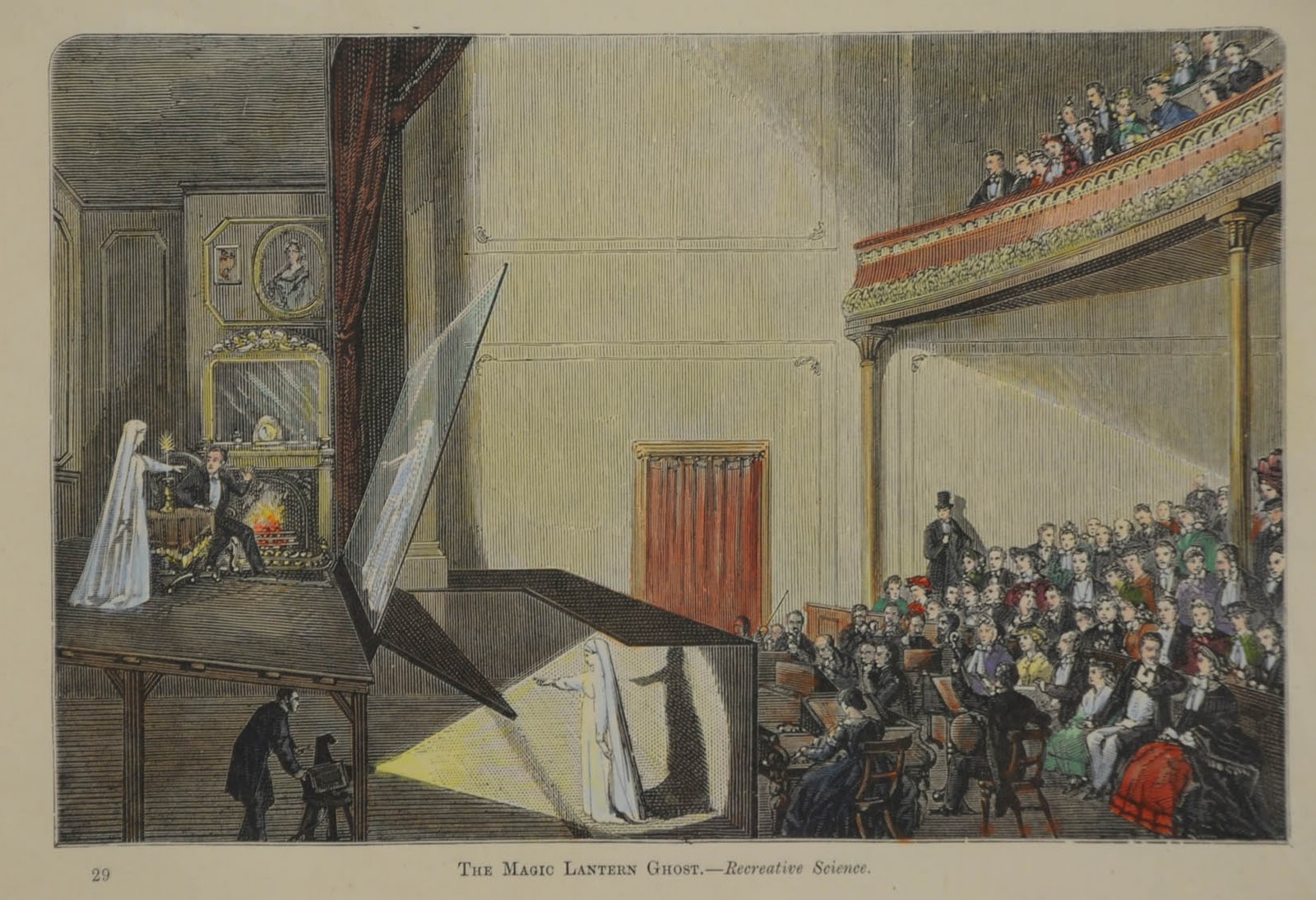 The Richard Balzer Collection Pepper's Ghost