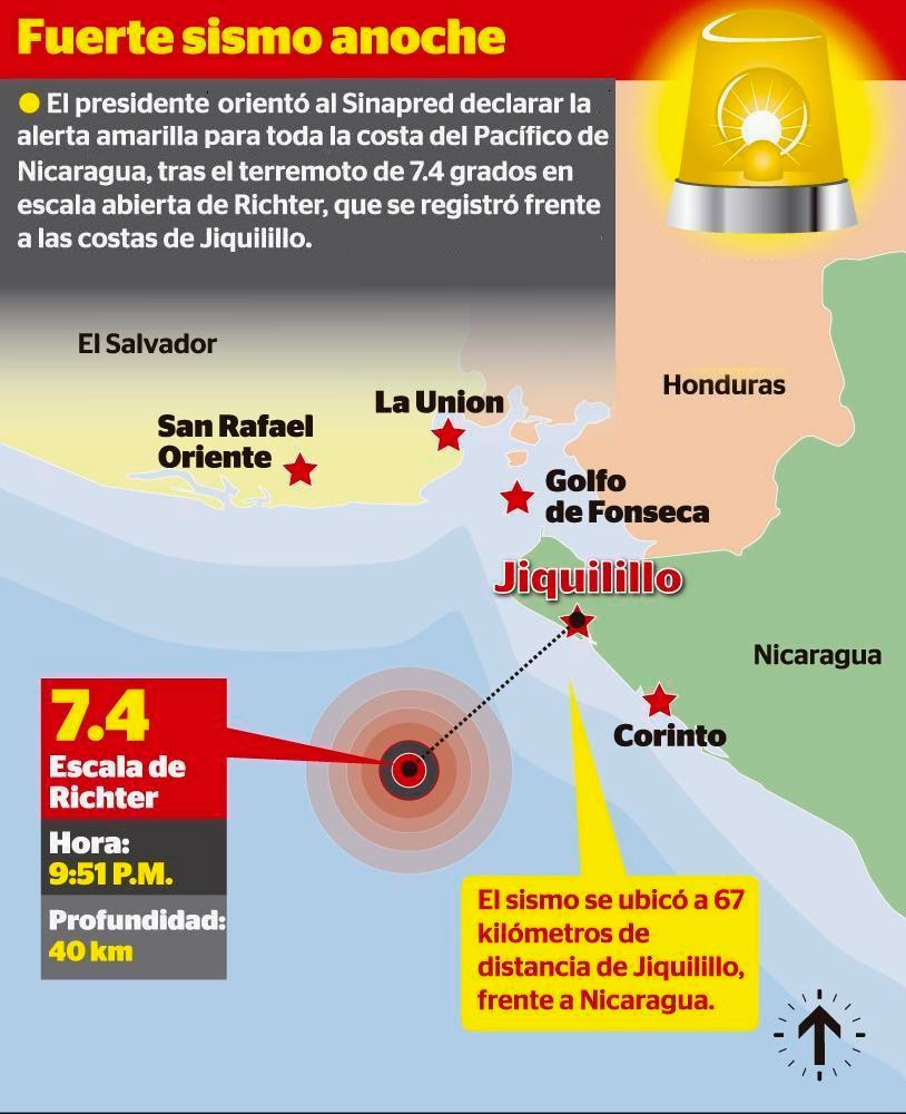 FUNDACION MASAYA CONTRA LA POBREZA DE NICARAGUA NICARAGUA, ULTIMA HORA