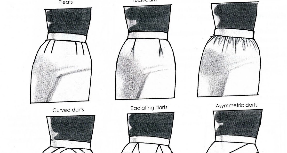 After the dress... Weekend Project Gosh Dart It!