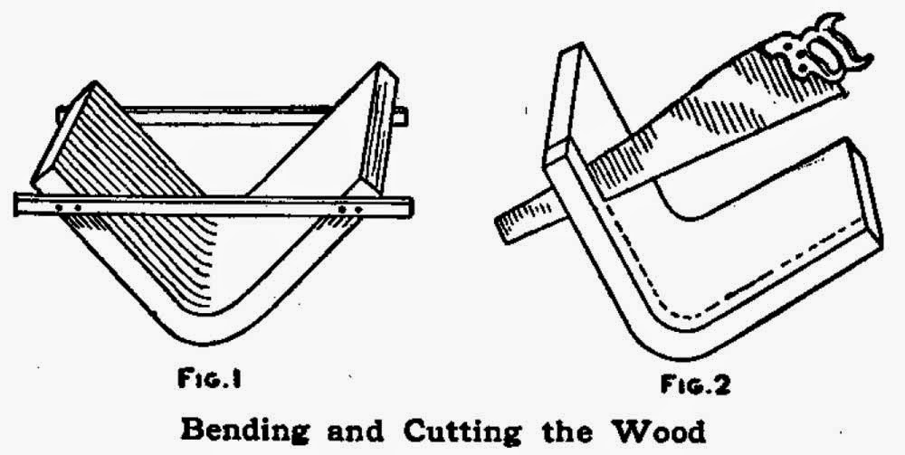 How to Make a Boomerang Out of Wood and How to Throw a Boomerang