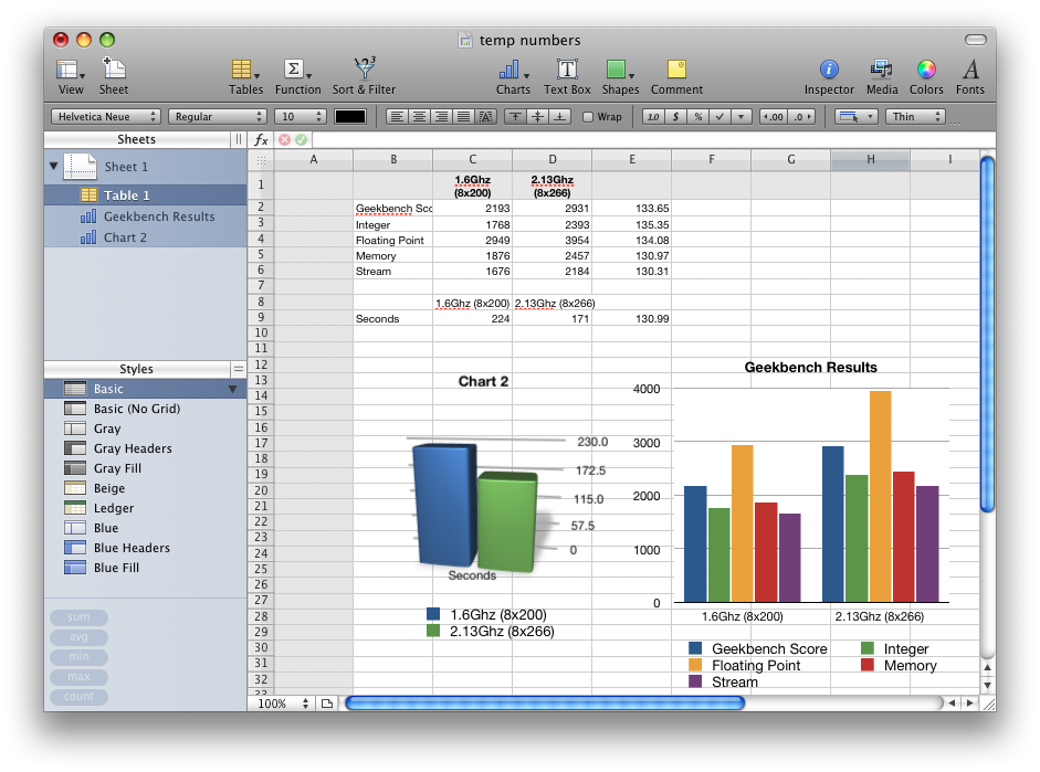 Microsoft Excel 2010 Mac