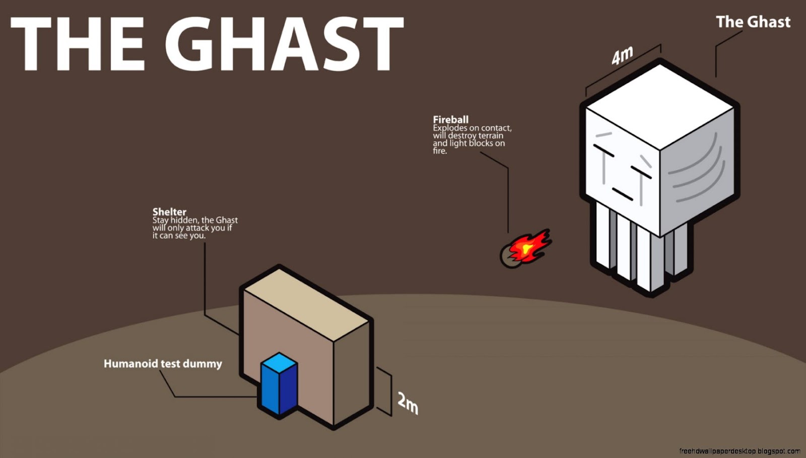 Ghast Minecraft Games Ghast Minecraft Games