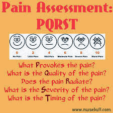 Chest pain assessment pqrst