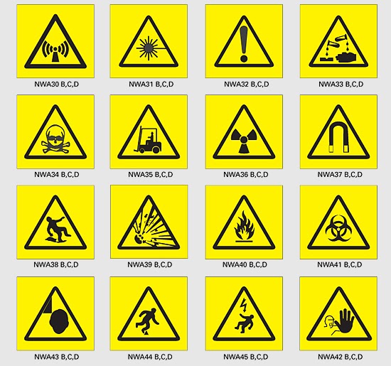 safety signs Fitness And safety warning signs And Meanings