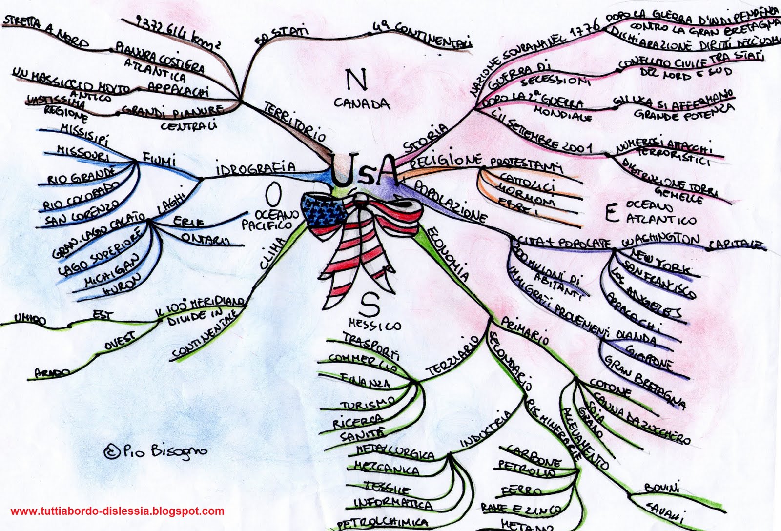 mappa mentale USA tutti a bordo-dislessia Mappa+mentale+USA+tutti+a+bordo-dislessia