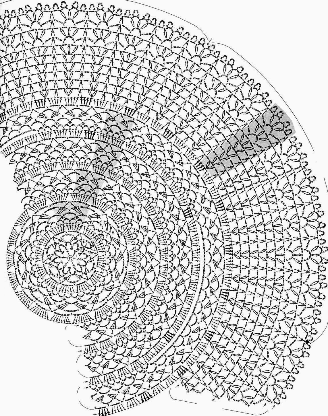 mandala patterns mandala patterns